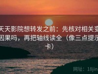 天天影院想转发之前：先核对相关变因果吗，再把轴线读全（像三点提示卡）